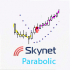 MT4-Skynet Parabolic MT4-Skynet Parabolic