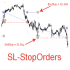 MT4-SL Stop Orders