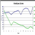 MT5-Slow Volume Strength Index MT5-Slow Volume Strength Index