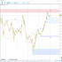 MT5-Smart Market Structure Concepts MT5 MT5-Smart Market Structure Concepts MT5