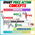MT4-Smart Price Action Concepts MT4-Smart Price Action Concepts