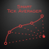 MT4-Smart Tick Averager MT4-Smart Tick Averager