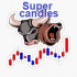 MT4-Smart Trend Candles MT4-Smart Trend Candles