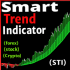 MT4-Smart Trend Indicator STI MT4-Smart Trend Indicator STI