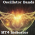 MT4-Smoothing Oscillator Bands MT4-Smoothing Oscillator Bands