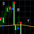 MT5-Sniper Bullet Trender