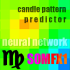 MT4-SOMFX1Predictor