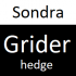 MT4-Sondra Grider Hedge MT4-Sondra Grider Hedge