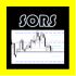 MT4-SORS Osw MT4-SORS Osw