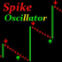 MT5-Spike Oscillator MT5-Spike Oscillator