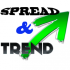 MT4-Spread and trend MT4-Spread and trend