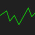 MT4-Spread Indicator MT4 MT4-Spread Indicator MT4