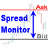 MT4-Spread Monitor MT4 MT4-Spread Monitor MT4
