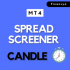 MT4-Spread Screener and Candle Timer for MT4 MT4-Spread Screener and Candle Timer for MT4