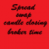 MT5-Spread swap candle closing broker time MT5-Spread swap candle closing broker time