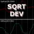 MT4-SqrtDev MT4-SqrtDev