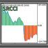 MT4-Srcci MT4-Srcci