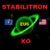 MT4-Stabilitron XO EU5 MT4-Stabilitron XO EU5