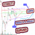 MT4-Stability EURUSD MT4-Stability EURUSD