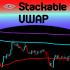 MT5-Stackable VWAP MT5-Stackable VWAP
