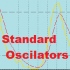MT4-Standard Oscilators MT4-Standard Oscilators