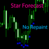 MT4-Star Forecast MT4-Star Forecast