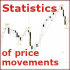 MT4-Statistics of price movements MT4-Statistics of price movements