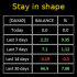 MT5-Stay in shape MT5-Stay in shape