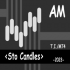 MT4-Sto Candles AM MT4-Sto Candles AM