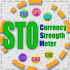 MT4-STO currency strength meter MT4-STO currency strength meter