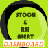 MT4-STOCH and RSI Alert Dashboard MT4-STOCH and RSI Alert Dashboard