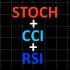 MT4-Stoch CCI RSI MT4-Stoch CCI RSI