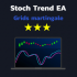 MT4-Stoch Trend EA MT4-Stoch Trend EA