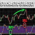 MT5-Stochastic cross alert signal overlay MT5-Stochastic cross alert signal overlay