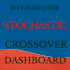 MT4-Stochastic Dashboard Pro MT4 MT4-Stochastic Dashboard Pro MT4