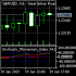 MT5-Stochastic Momentum Index by UCSgears MT5-Stochastic Momentum Index by UCSgears