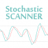 MT4-Stochastic Scanner MT4