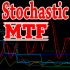 MT4-StochasticMTF MT4-StochasticMTF