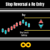 MT4-Stop Reversal Re Entry MT4-Stop Reversal Re Entry