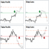 MT4-StopLoss and TakeProfit Utility MT4 MT4-StopLoss and TakeProfit Utility MT4