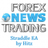 MT4-Straddle EA MT4-Straddle EA