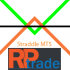 MT5-Straddle Scalper MT5-Straddle Scalper