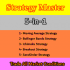 MT5-Strategy Master