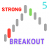 MT5-Strong K BreakOut