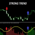 MT4-Strong Trend MT4-Strong Trend