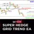 MT4-Super EA Trend MT4-Super EA Trend