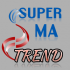 MT4-Super MA Trend MT4-Super MA Trend