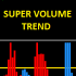 MT4-Super Volume Trend MT4-Super Volume Trend