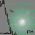 MT4-Supply And Demand Zones Detector MT4-Supply And Demand Zones Detector