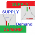 MT4-Supply Demand ZoneX MT4-Supply Demand ZoneX
